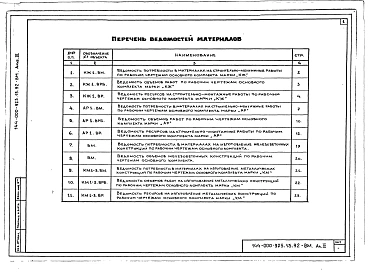 Альбом 3 Ведомость потребности в материалах