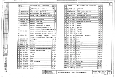 Часть 10 Раздел 10.7-1 Изделия заводского изготовления. Мусоропровод.
