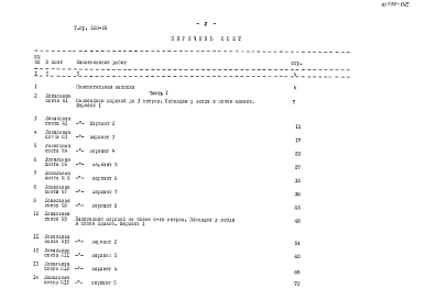 Альбом 1     Часть 1 рабочие чертежи.Часть 2.84 (книги 1,2)сметы.