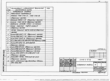 Альбом 3 Строительные изделия