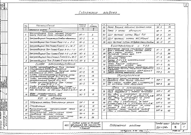 Альбом 3 Электротехнические чертежи    