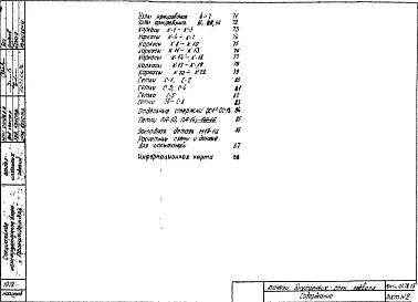 Альбом 1 Рабочие чертежи