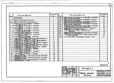 Альбом 5 Узлы монтажные