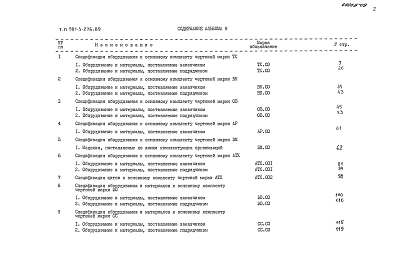 Альбом 9 Спецификации оборудования