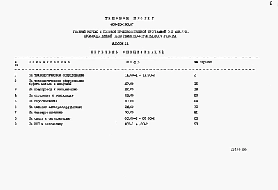 Альбом 6 Спецификации оборудования
