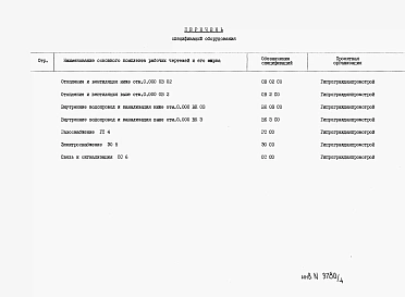 Альбом 6 Часть 13 Спецификация оборудования 