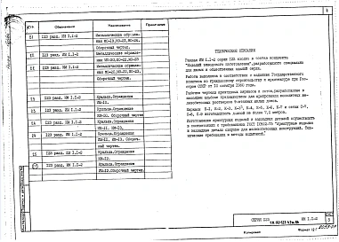 Альбом 15 Изделия заводского изготовления. Металлические изделия (раздел ИМ1.1-1) из т.п. 123-021м