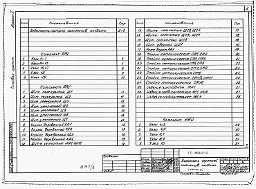 Альбом 5 - Примененный из 805-2-15 Изделия заводского изготовления и узлы