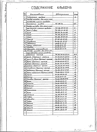 Выпуск 10 Затвор щитовой для лотка размером 1200 х 1600 мм. с ручным приводом. Рабочая документация