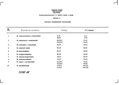 Альбом 6 Спецификация оборудования