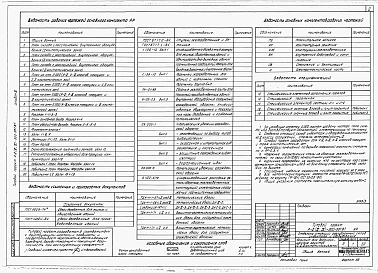Альбом 3 Архитектурные решения. Конструкции железобетонные. Вариант для водонасыщенных грунтов (1, 2, 3 климатические зоны)     