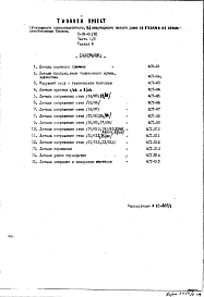 Часть 1-0 Раздел 2 Архитектурно-строительные чертежи узлов и деталей подземной части здания