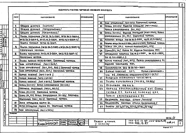 Часть ИЖ 4,5; ИД 1.1-1, ИМ 1.1-1 Железобетонные изделия. Изделия деревянные. Изделия металлические.