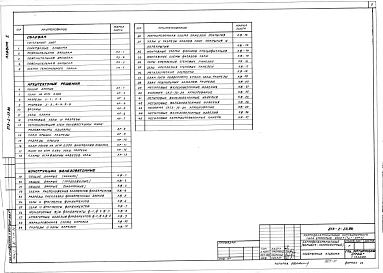 Альбом 1 Рабочие чертежи основных комплектов ПЗ, ГП, ПР, КЖ