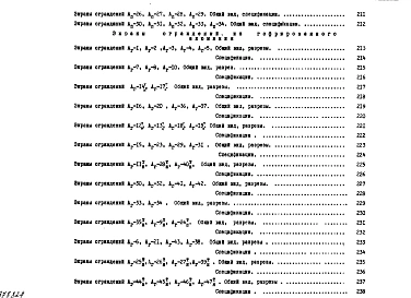 Альбом 1 Рабочие чертежи 
