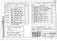 Альбом 1 Архитектурно-строительные чертежи, газоснабжение, электрооборудование
