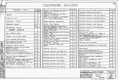 Альбом 2 Здание решеток. Лотки и камеры. Изменения и дополнения к примененным типовым проектам