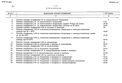 Альбом 5 Заказные спецификации