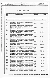 Альбом 5 Ведомость потребности в материалах