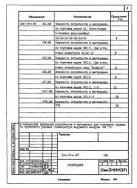 Альбом 10 ВМ 1 Ведомость потребности в материалах