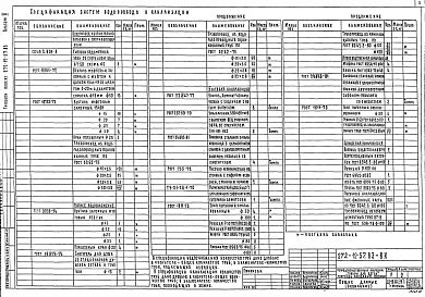 Альбом 2 Водопровод и канализация. Электрическое освещение и силовое электрооборудование. Автоматизация устройства инженерного оборудования. Связь и сигнализация
