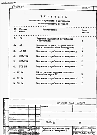 Альбом 6 Ведомости потребности в материалах