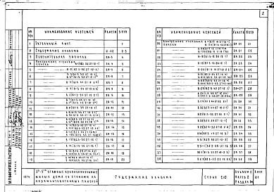 Альбом 3 Часть 2 Раздел А-1, Б-1 Внутренние стеновые панели. Внутренние цокольные панели.