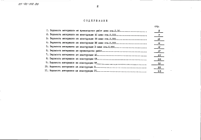 Альбом 15 Ведомость потребности в материалах (ВМ.1-1)