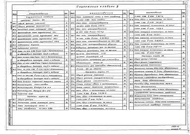 Альбом 4 Электрооборудование. Электроосвещение. Автоматика и КИП. Связь и сигнализация