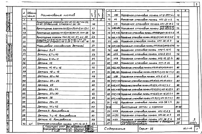 Часть 10 Раздел 10.1-14 Изделия заводского изготовления. Наружные стеновые панели.