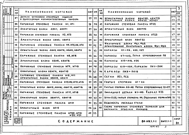 Часть ИЖ 1.1-1 Наружные стеновые панели (однослойные).