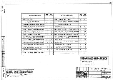 Альбом 2 Санитарно-техническая часть
