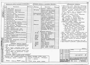 Альбом 4 Электротехнические чертежи
