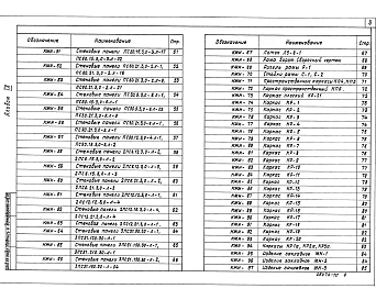 Альбом 9 Конструкции железобетонные, индивидуальные