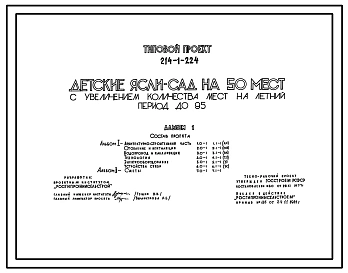 Типовой проект 214-1-224 Детские  ясли - сад на 50 мест с увеличением количества мест на летний период до 95. Здание одноэтажное. Стены из  кирпича.