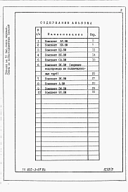 Альбом 5. Ведомости потребности в материалах.     