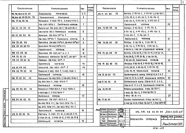 Альбом 4 Изделия заводского изготовления