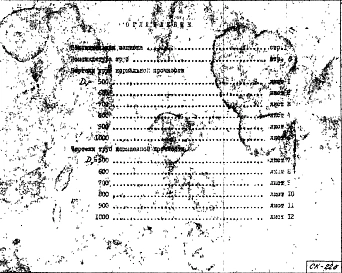 Альбом 1 Рабочие чертежи