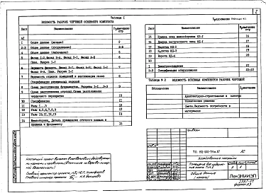 Альбом 1 Архитектурно-строительные и электротехнические решения