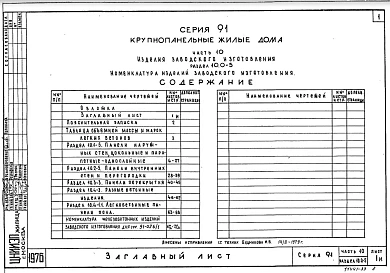 Часть10 Раздел 10.0-5 Номенклатура изделий заводского изготовления
