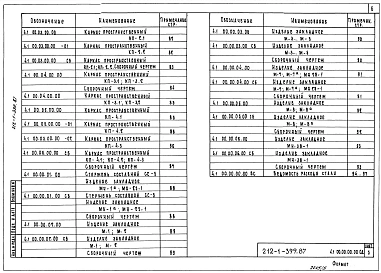 Альбом 4 Изделия железобетонные и металлические