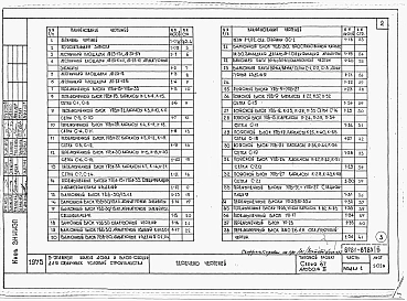 Альбом 3 Примененный из ТП 67-015/75/1, 67-016/75/1, 67-017/75/1 Изделия заводского изготовления