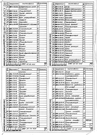 Выпуск 088 Универсальный стенд для испытания компрессоров строительных машин ВЖК-00-00-00
