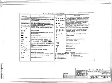 Альбом Э Электрооборудование ниже и выше отметки 0.000.
