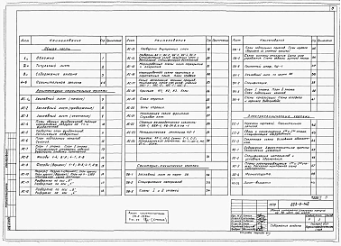 Альбом 1 Архитектурно-строительные, санитарно-технические и электротехнические чертежи    
