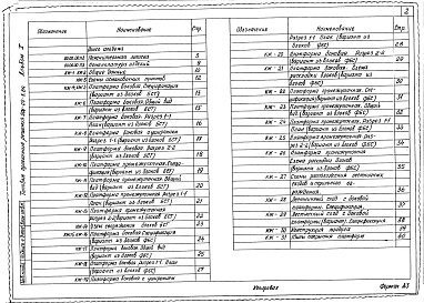 Альбом 1 Строительные решения