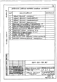 Альбом 9 Проектная документация на перевод варианта хозбытовых помещений подвала в режим ПРУ