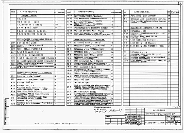Альбом 1 Архитектурно-строительные, санитарно-технические и электротехнические чертежи