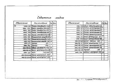 Альбом 3 Строительные решения. Изделия     
