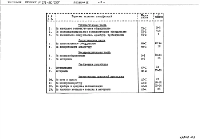 Альбом 3 Заказные спецификации